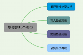 /img/1202.png/img/1202.png应收款催收情况表:企业现金流管理的利器/img/1202.png /img/1202.png/img/1202.png应收款催收情况表:企业现金流管理的利器/img/1202.png