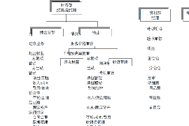 /img/93.png/img/93.png新浪分期催收加微信:全面解析分期购物催收新趋势/img/93.png /img/93.png/img/93.png新浪分期催收加微信:全面解析分期购物催收新趋势/img/93.png